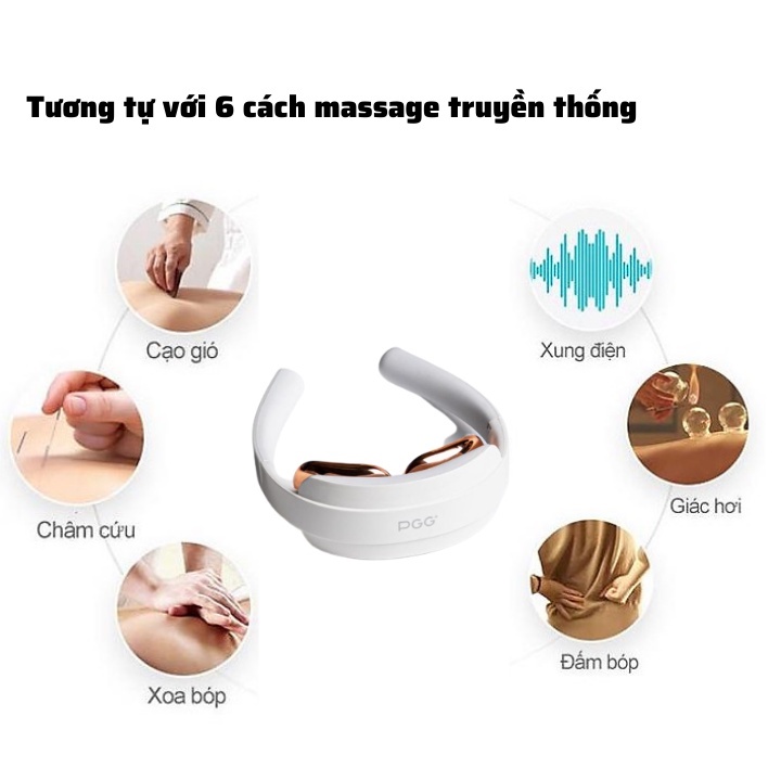 Máy massage cổ vai gáy - Máy mát xa PGG 2 điện cực làm nóng thư giãn, 5 chế độ 15 tốc độ chỉnh xung lực - BH 12 Tháng