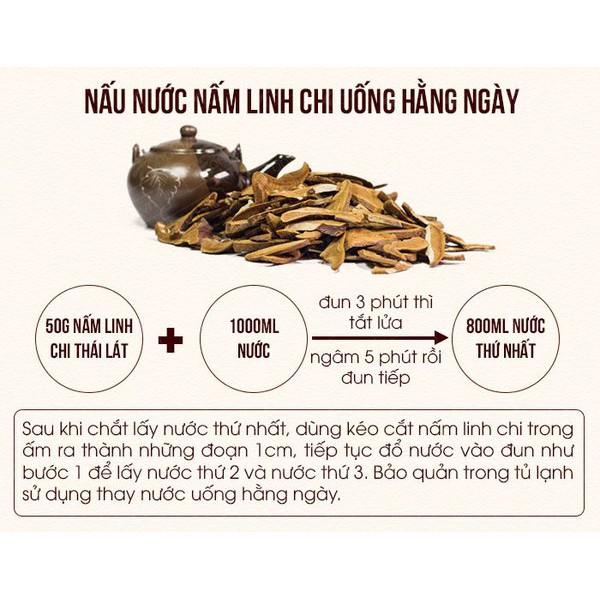 Nấm linh chi thái lát- Đông y gia truyền THÔNG CÁT Hỗ trợ tiểu đường, ung thư, mất ngủ hiệu quả 100%