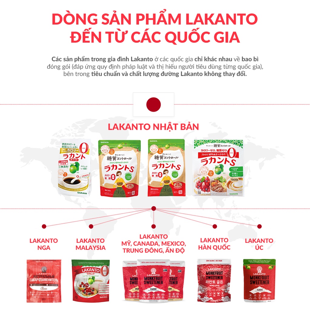 Đường ăn kiêng La Hán Quả Saraya Lakanto MonkFruit Vàng, 0 Calo, 0 tăng đường huyết, 0 biến đổi gen - 600g