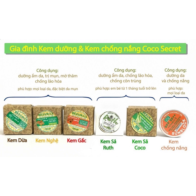 [2024] 🥥⁣⁣  Kem dưỡng ẩm cho da khô, kem dưỡng da da dầu dừa, kem sáp ong🥥kem Coco Secret, chống khô nứt da