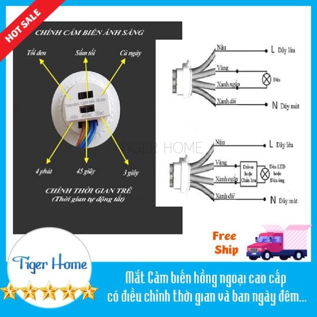 Công Tắc Cảm Biến Chuyển Động Hồng Ngoại Có điều chỉnh thời gian, Có điều chỉnh ngày đêm Loại Xin Bh 1 đổi 1