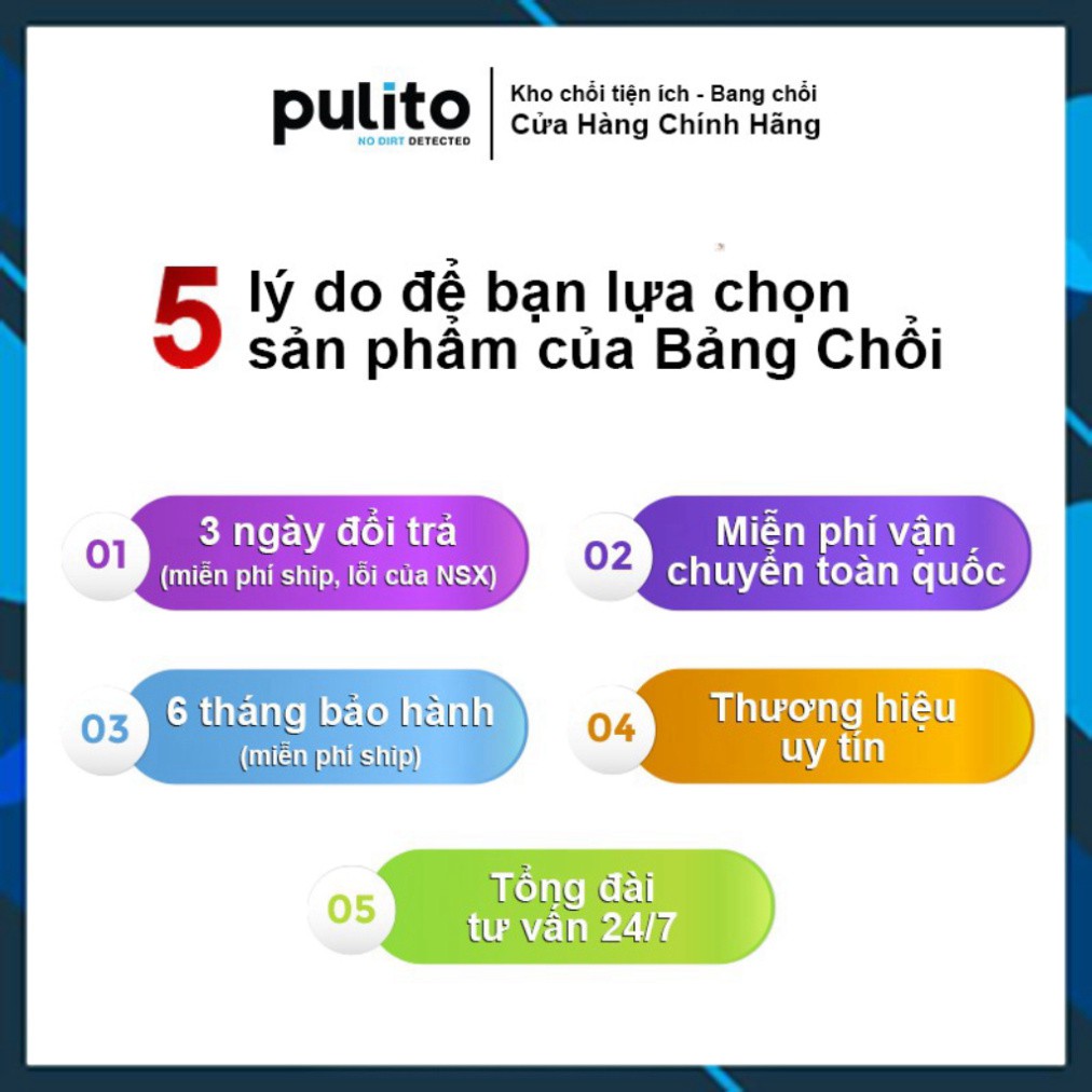 Chổi lau sàn , cây lau sàn gạt nước quét gạch 2 đầu tiện lợi dễ điều chỉnh chiều dài, đầu cố định và bàn cứng.anhi