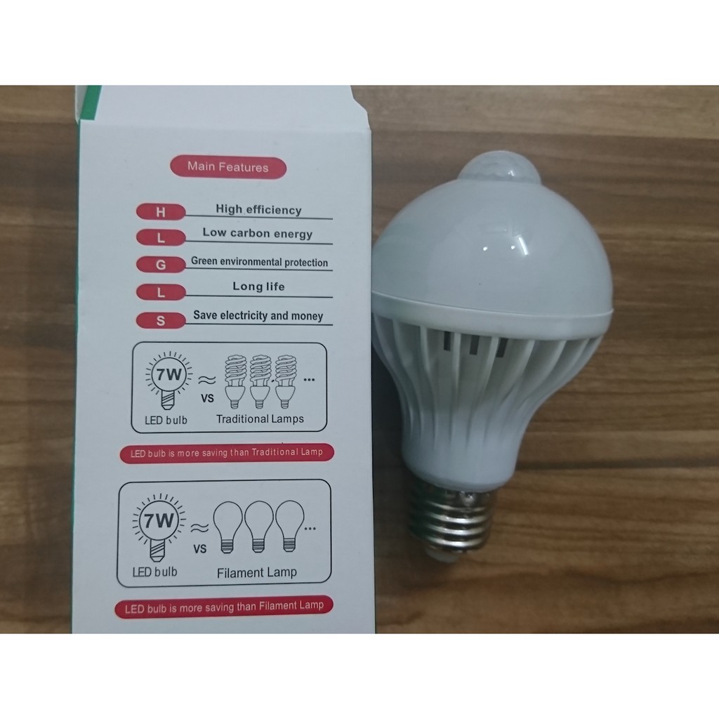 Bóng Đèn LED Lắp Nhà Vệ Sinh, Đèn Cầu Thang, Đèn Hành Lang - Tự động Bật Đèn Khi Có Người (Tích hợp mắt thần hồng ngoại) | BigBuy360 - bigbuy360.vn