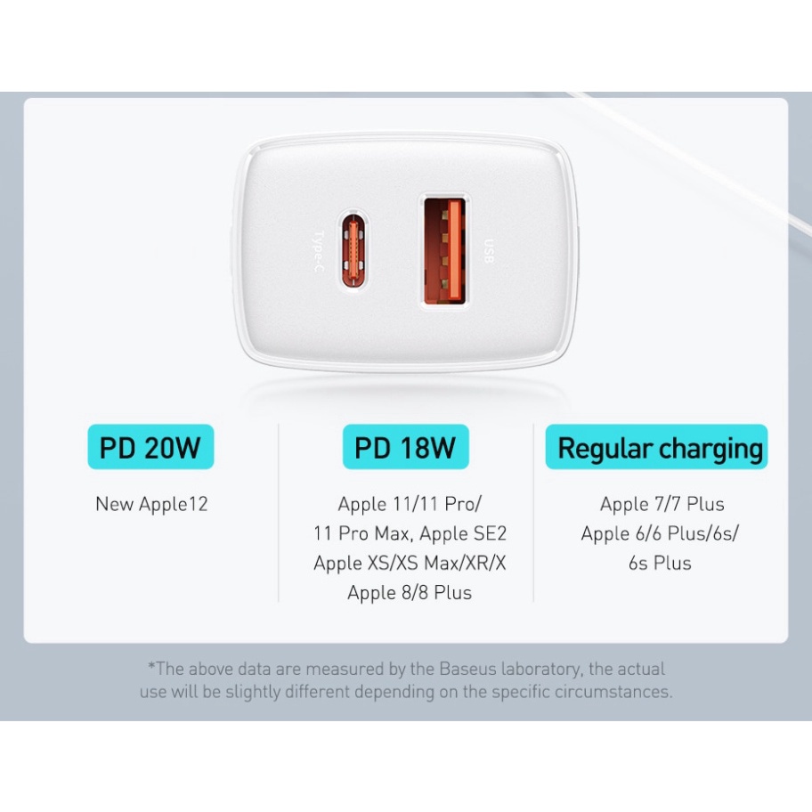 20W Củ Sạc Baseus 20W PD  Baseus Compact Quick Charger 20W (USB + Type C Dual Port, 20W PD/QC 3.0 Multi Quick Charge Sup