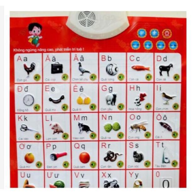 Bảng Chữ Cái Điện Tử Hai Mặt Dành Cho Bé - Giá rẻ