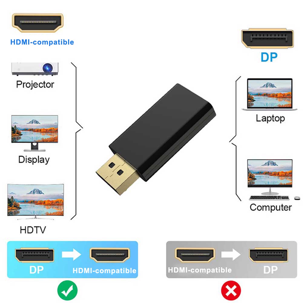 Bộ Đầu Chuyển Đổi DISPLAYPORT Sang HDMI Hiển Thị 4K/1080P HD  cho Màn Hình Máy Chiếu Máy Tính Xách Tay PC
