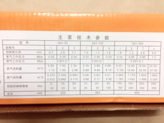 Tay Cắt Asaki Cao Cấp G01-30