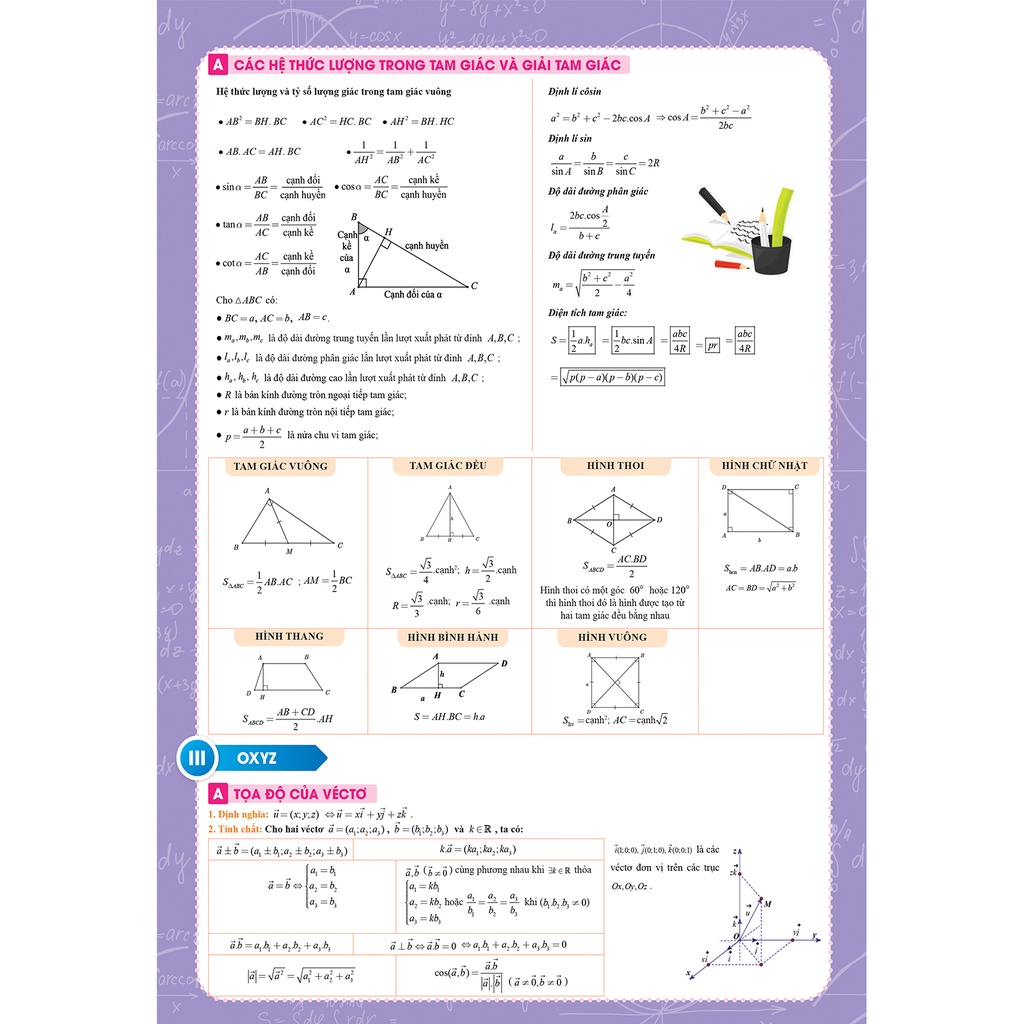 Tờ công thức Toán 12 Tất cả trong một Đại Số + Hình học