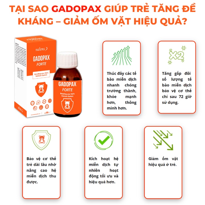 Gadopax forte tăng cường đề kháng tự nhiên vượt trội cho bé 100ml trẻ hấp thu tốt và ăn ngon miệng hơn
