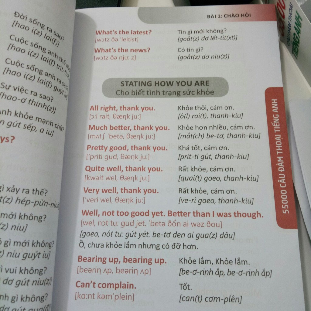 Sách- 55.000 câu đàm thoại Tiếng Anh (Sách màu - Kèm CD)