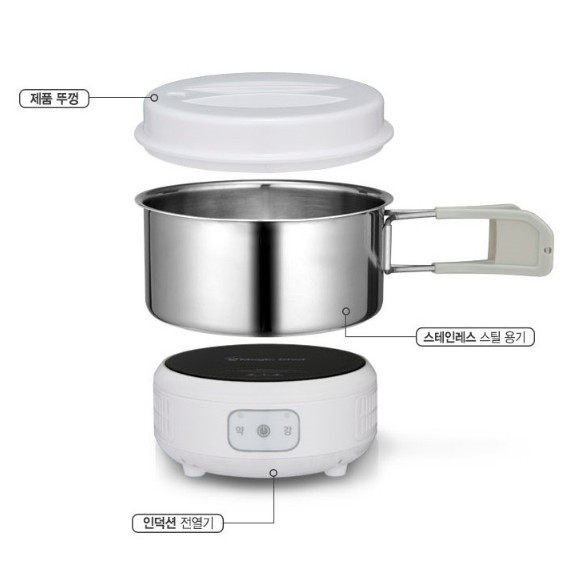 Bếp từ MINI du lịch Magic Chef - Hàng nội địa Hàn Quốc