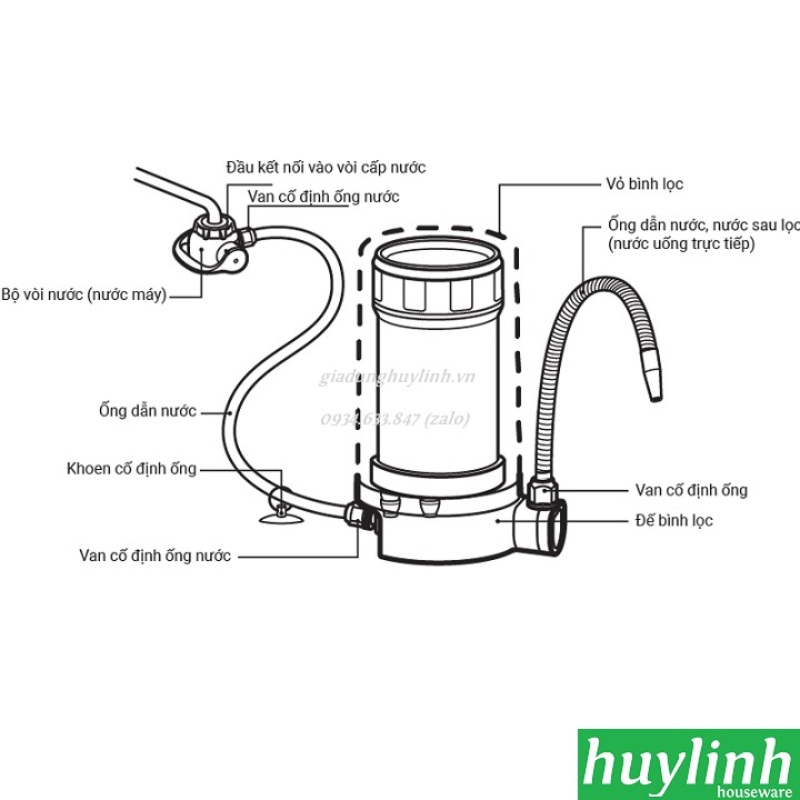 Freeship Thiết bị máy lọc nước trên bồn rửa Mitsubishi Cleansui ET101 - Made in Japan