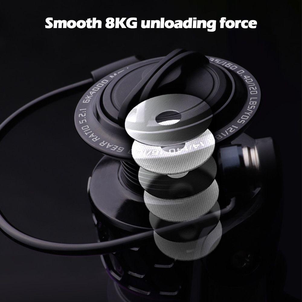 MUVAKO Máy Câu Cá GK1000 Chuyên Dụng Chất Lượng Cao