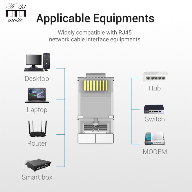 Bộ 10 đồ nối cáp mạng RJ45 Cat6 chất liệu trong suốt