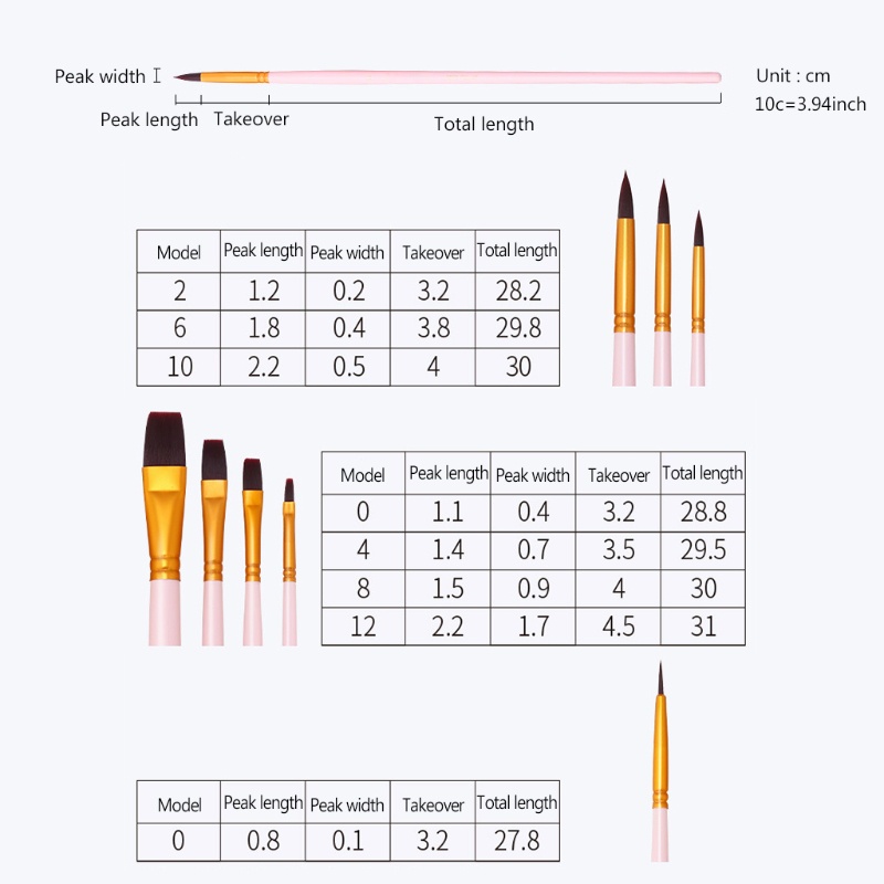 Bộ 8 Cọ Vẽ Màu Nước Bằng Acrylic Nhỏ Gọn Tiện Dụng