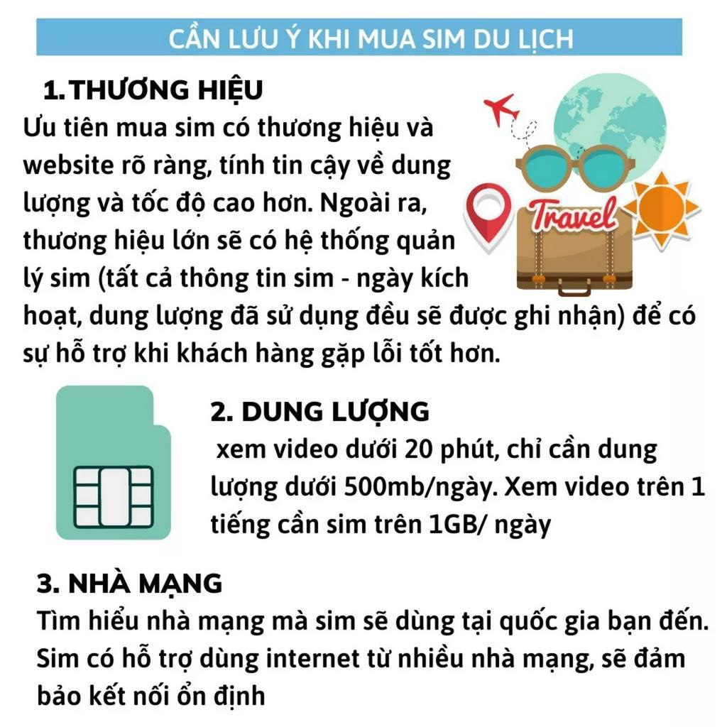 Sim du lịch Úc  Australia - New Zealand tốc độ cao 4G không giới hạn dung lượng