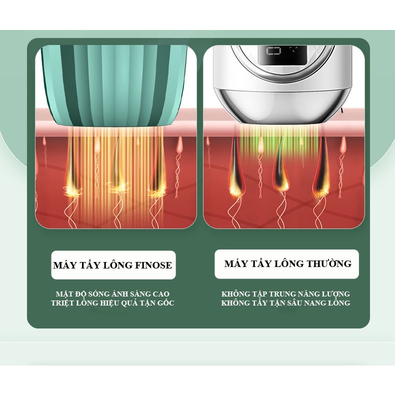 Máy triệt lông cầm tay mini, máy triệt lông tay, lông nách, vùng kín, triệt lông vĩnh viễn