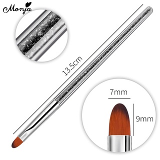 Monja Cọ Vẽ Móng Tay Nghệ Thuật