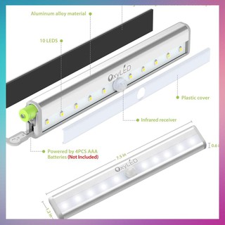 Đèn Chống Trộm - Đèn Cảm Ứng Chuyển Động Thông Minh Cho Tủ Quần Áo, Ban Công,  Cầu Thang Hành Lang