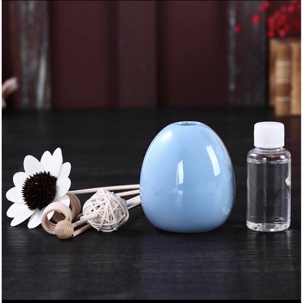 GIẢM GIÁ TOÀN BỘ SP-  Tinh Dầu Nước Hoa | Thế Giới Skin Care