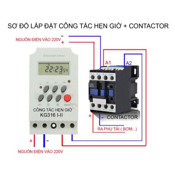 Công Tắc Hẹn Giờ Thông Minh KG316T-II Tắt Mở Tự Động Chuẩn Công Nghiệp 25A - ELECTRON TIMER-KG316T-II
