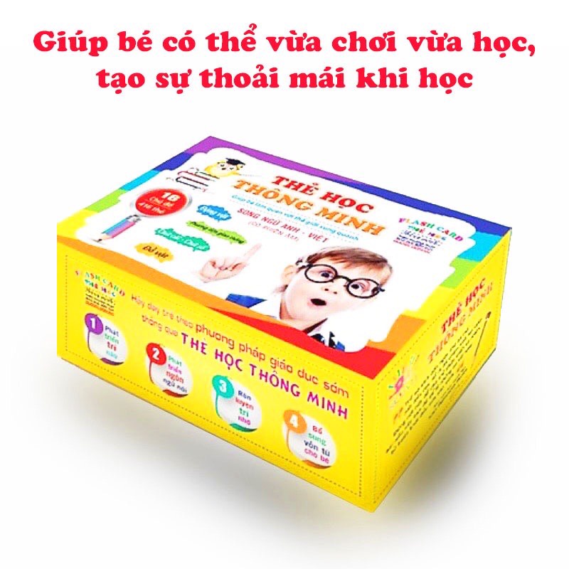 Bộ thẻ học thông minh cho bé , Flashcard gồm 16 chủ đề cho bé khám phá