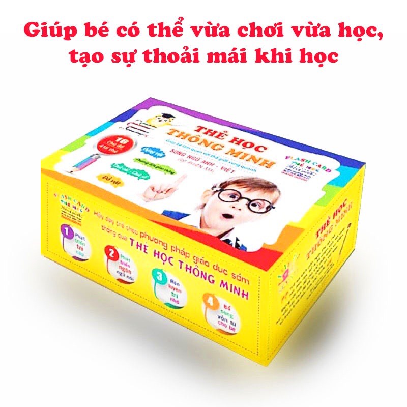 Bộ thẻ học thông minh cho bé , Flashcard gồm 16 chủ đề cho bé khám phá