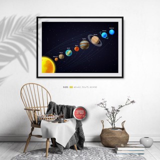 Trang trang trí hệ mặt trời cho bé khám phá. #solarsystem