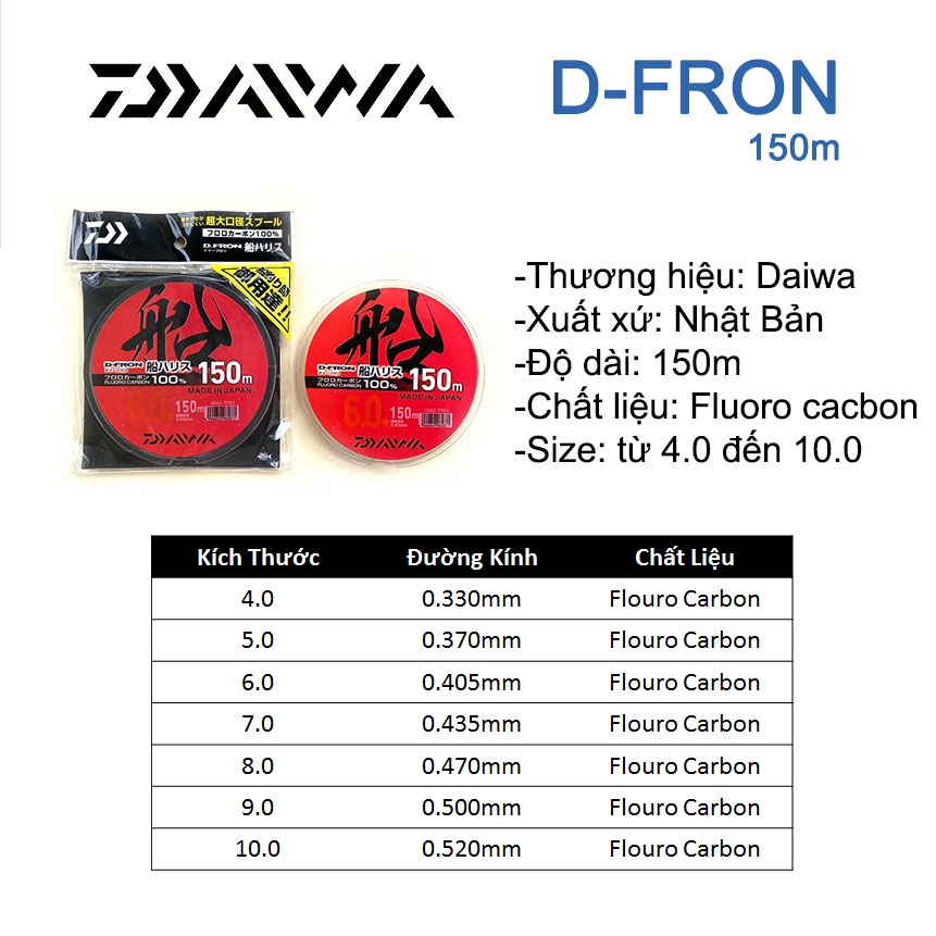 Cước câu cá Daiwa D-Fron 150M Chính hãng công ty Siêu mềm mịn lực tải tốt Hàng cao cấp - Lão Ngư Fishing