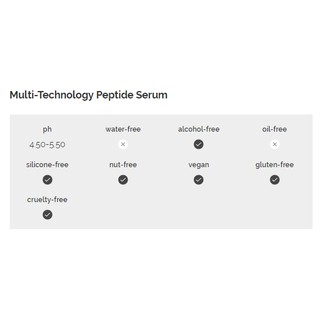 Tinh Chất Chống Lão Hóa The Ordinary Buffet Multi-Technology Peptide Serum