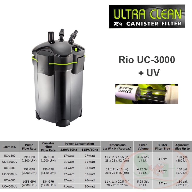 Lọc thùng Rio Ultra Clean UC 1500, 3000, 4000 UV tích hợp trộn co2 bể cá tép thủy sinh