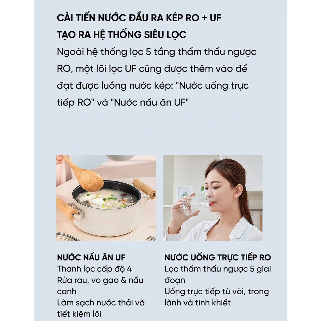 Máy lọc nước thông minh Xiaomi S1 800G MR834