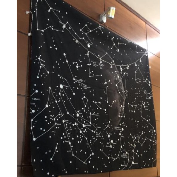 ̣̣Vải treo tường trang trí Decor phòng hình bầu trời sao, thiên văn học + dây dèn led 8m ̣(KÈM BỘ TREO VẢI)