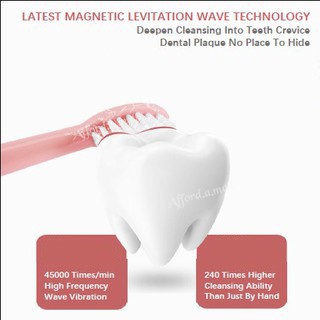 Máy rửa mặt tích hợp mát xa da mặt và bàn chải đánh răng bằng điện 3 trong 1 có 6 chế độ tiện lợi