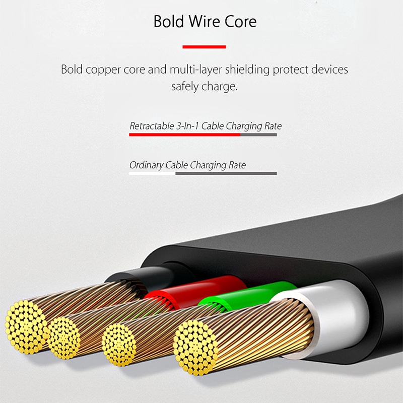 3 In 1 Retractable Micro USB Charge Cable Multi USB Charger Cable USB C Type-c Universal Cable