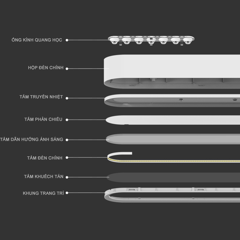 Đèn thả trần Yeelight YLDL01YL - LED chiếu sáng bàn ăn thông minh, Điều khiển qua App, Tuỳ chỉnh nhiệt màu
