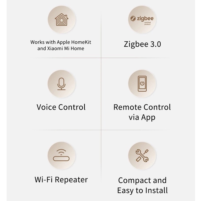 Aqara hub E1 phiên bản Quốc Tế - Bộ kích sóng Zigbee 3.0 dạng USB nhỏ gọn, gập 105 độ, hỗ trợ Apple Homekit