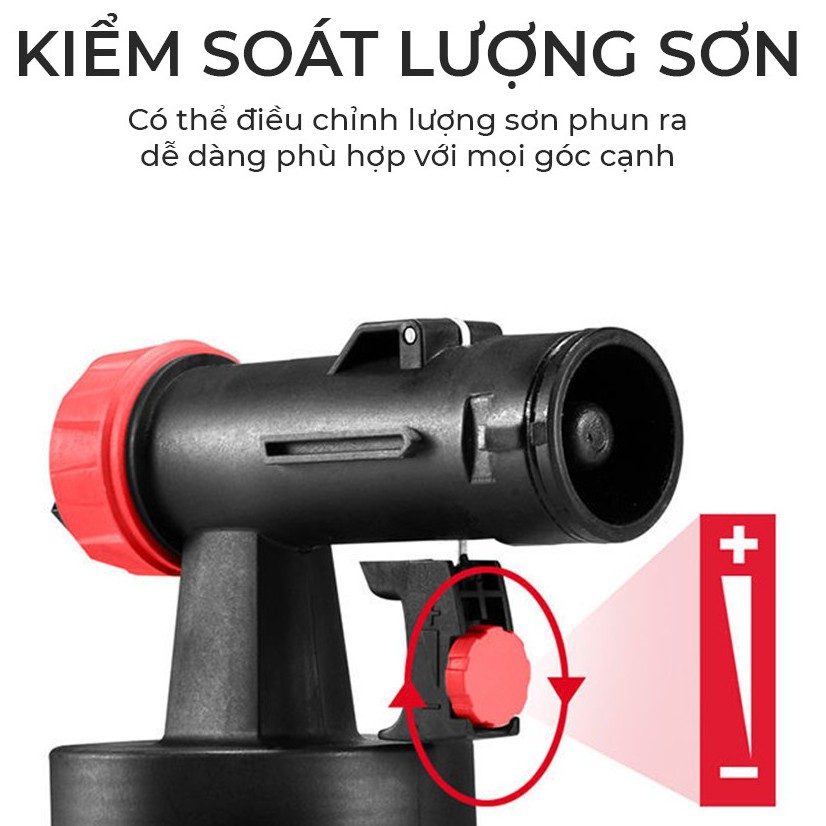 Súng phun sơn cầm tay HADAWA, Máy phun sơn CAO CẤP hàng Nhật chính hãng công suất 800W, 100% lõi đồng [BH 12 THÁNG]