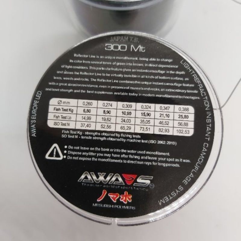 Cước ion siêu bền có đủ size