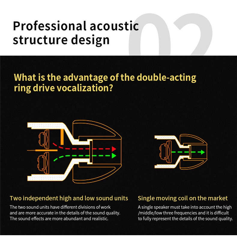 Tai Nghe Nhét Tai HIFI QZ/Hether/No CK8