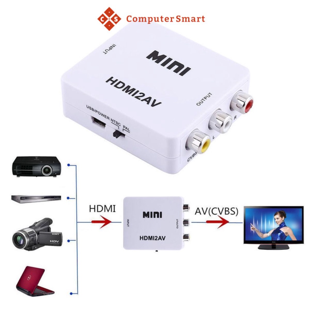 Bộ Chuyển Đổi HDMI Ra AV 1080p Tặng Kèm Dây Nguồn. Tốc độ cao, hình ảnh rõ nét không delay