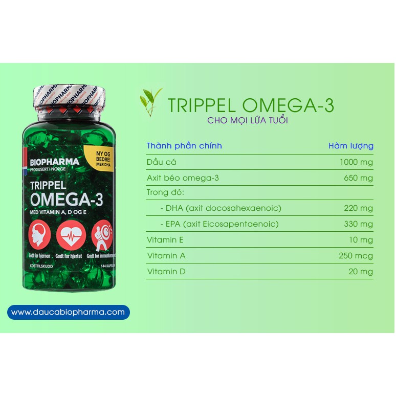 Dầu cá Fish Oil  Na-uy dành cho mọi lứa tuổi(TRIPPEL OMEGA -3)