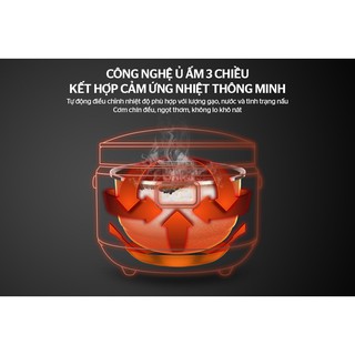 Nồi cơm điện tử 1.8L SUNHOUSE MAMA SHD8903 - Bảo hành 24 tháng