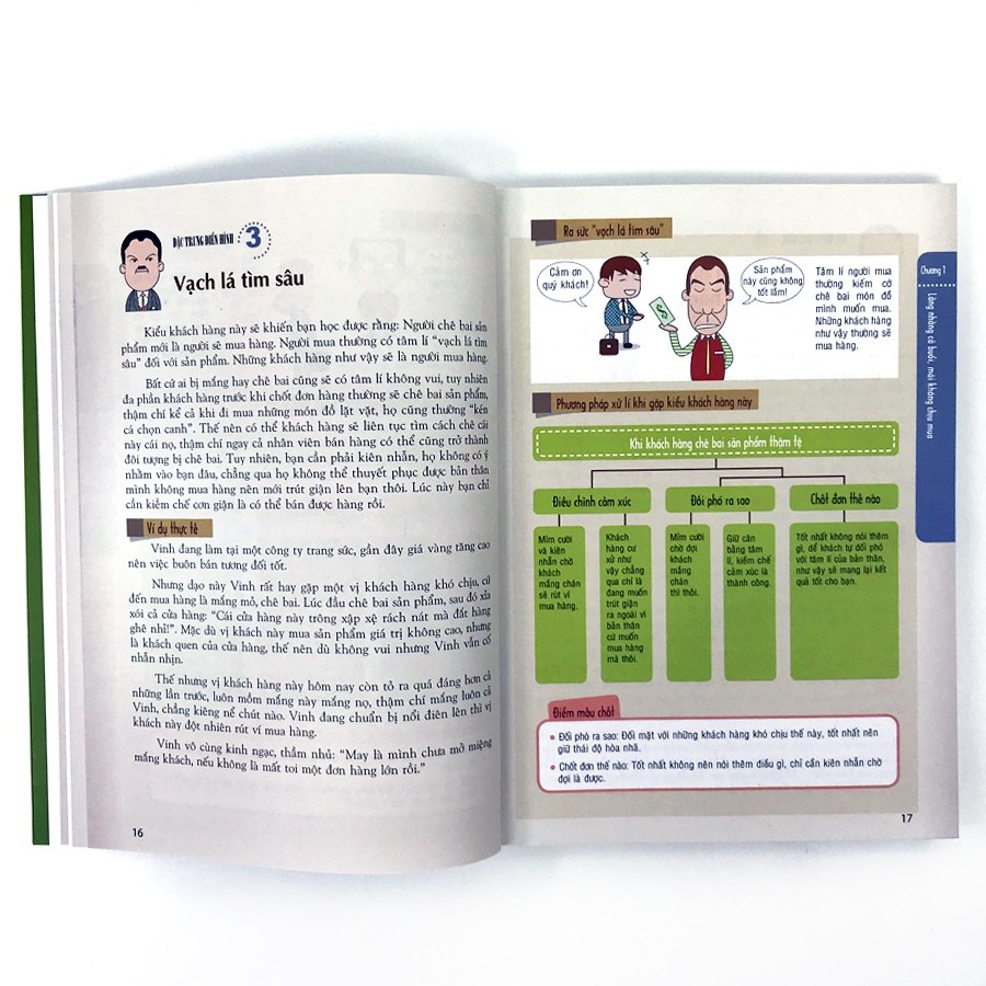 Sách: Khách Hàng Khó Vẫn Thừa Sức Đối Phó | BigBuy360 - bigbuy360.vn