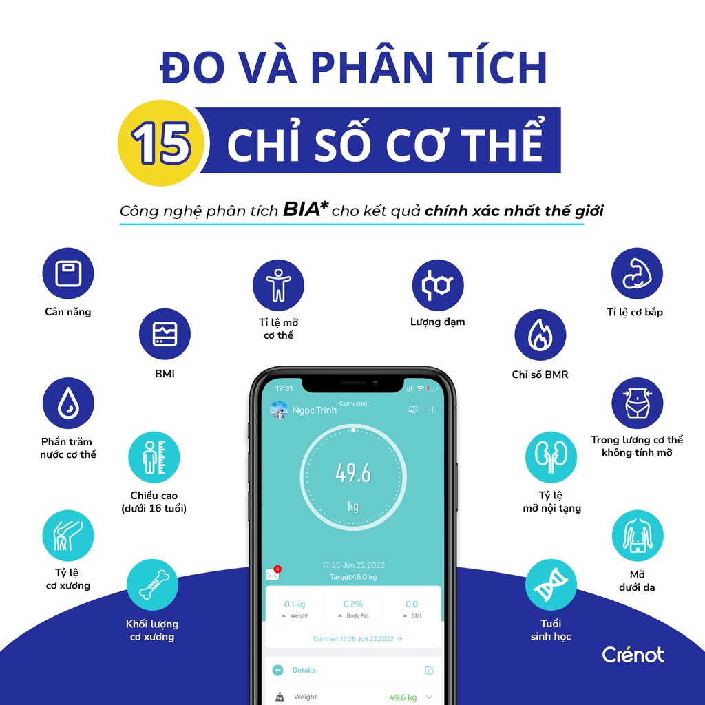 Cân điện tử sức khoẻ thông minh Crenot Gofit S2 kết nối bluetooth đo phân tích chỉ số cơ thể body fat scale