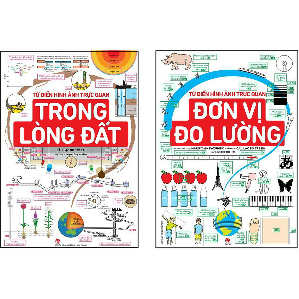 Sách - Set 2 Cuốn Từ Điển Hình Ảnh Trực Quan: Đơn Vị Đo Lường - Trong Lòng Đất