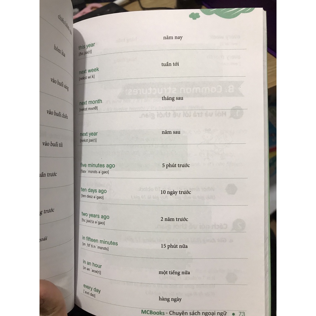 Sách - Tự học nghe nói tiếng anh căn bản (MCBooks )