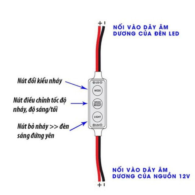 Bo mạch mini tạo chớp stop F1 độ đèn LED xe máy ô tô 12v F1-mini