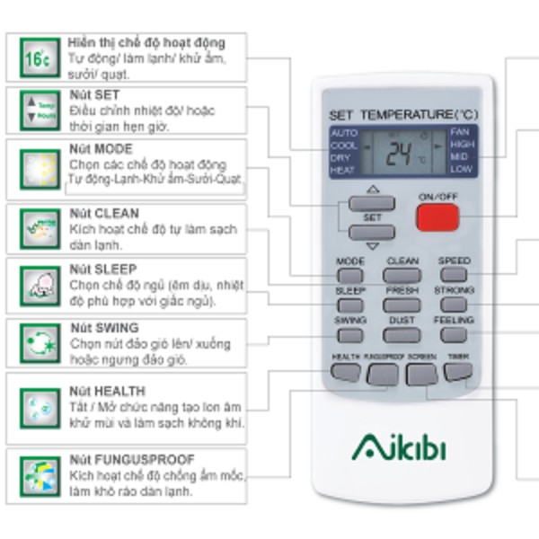 REMOTE MÁY LẠNH AIKIBI MẪU 2 - ĐIỀU KHIỂN ĐIỀU HÒA AIKIBI MẪU 2