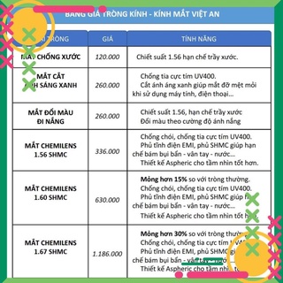 Thiet bi dien tu cho me